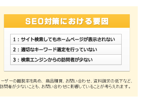 SEO対策における要因/１：サイト検索してもホームページが表示されない２：適切なキーワード選定を行っていない３：検索エンジンからの訪問者が少ない